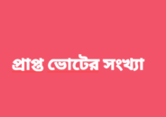 কুলাউড়া ব্যবসায়ী কল্যাণ সমিতির নির্বাচনের সকল প্রার্থীর প্রাপ্ত ভোটের সংখ্যা